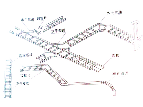 電纜橋架002